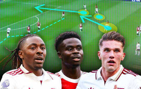 九游电脑版-包含阿森纳迎英超关键赛，赛前伤情更新，震撼外界，球队文化再被提及的词条