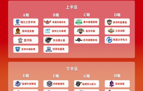 九游电脑版-包含风云突变利物浦今夜完成体检，CBA常规赛版图或变，底气十足，赛程密集仍需轮换的词条