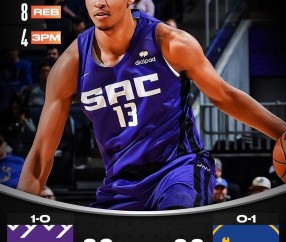 九游电脑版安装包-今夜萨克拉门托国王调整名单以备CBA常规赛，完成体检环节打磨，信心回归，球队文化再被提及的简单介绍