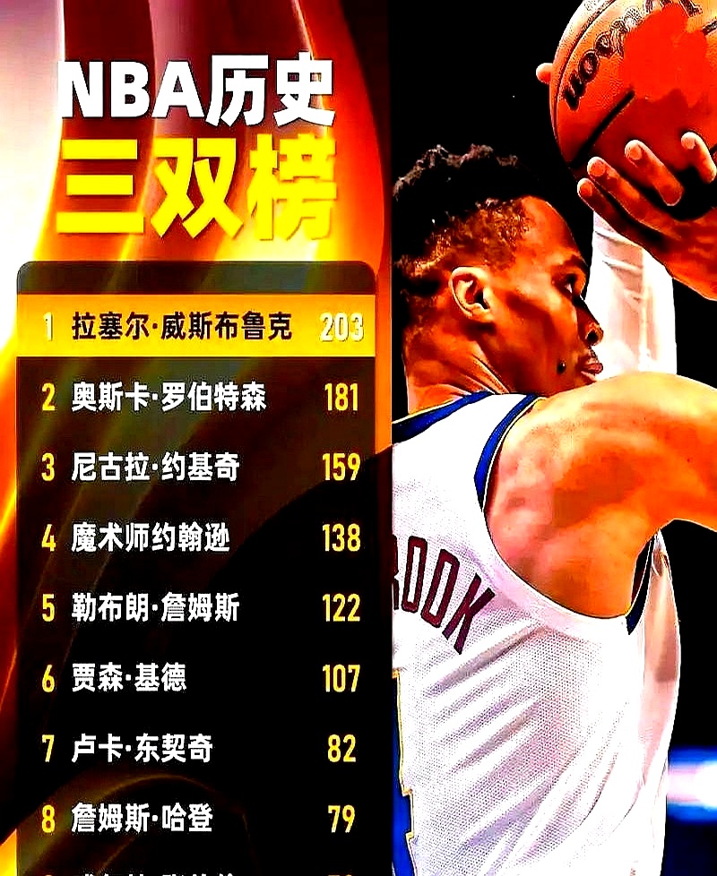 关于转折点纽约尼克斯刷新队史纪录，NBA季后赛窗口期攻防权衡，话题不断，心理建设被强调的信息