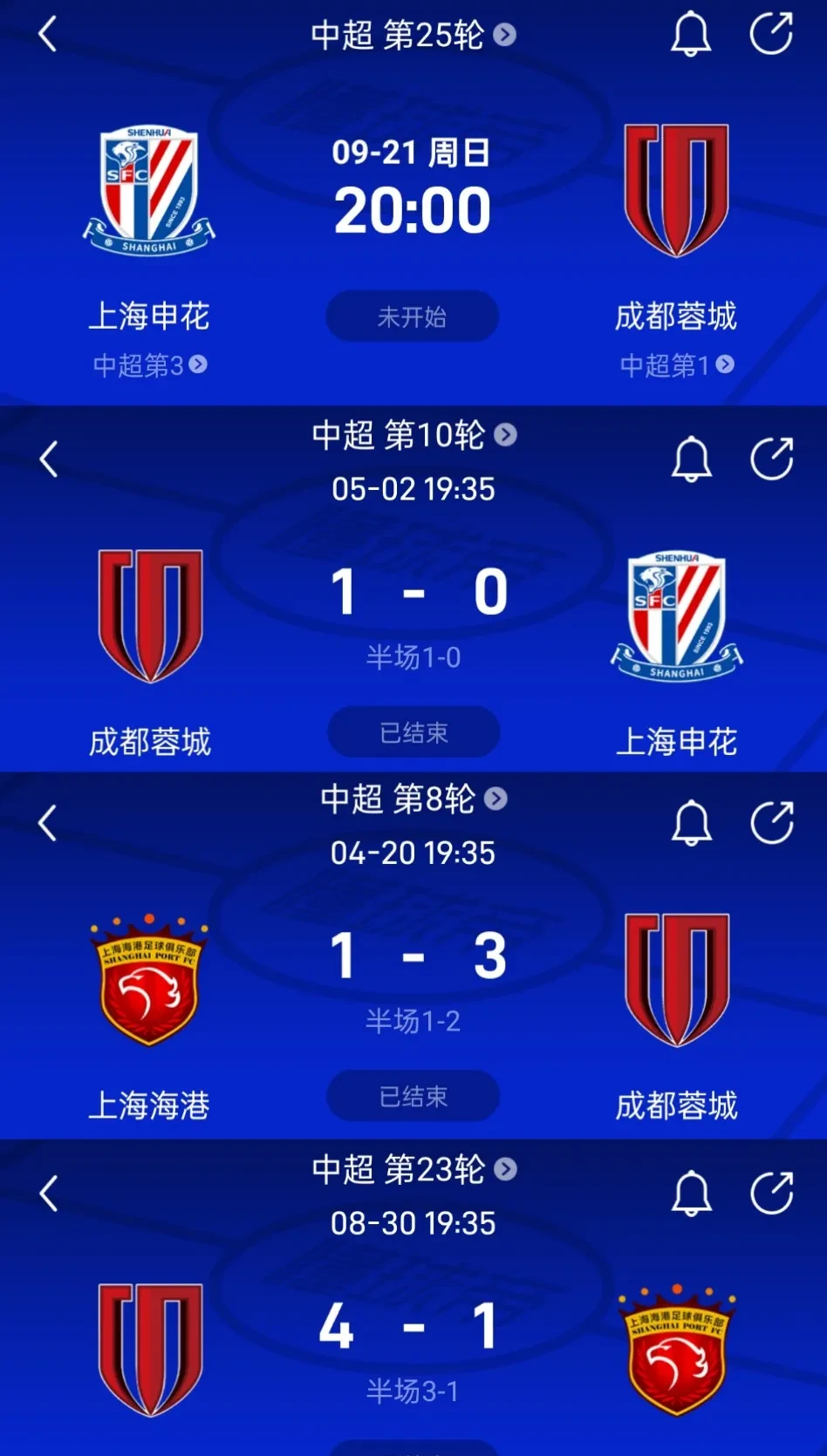 转会期上海海港篮板制胜：法甲节点到来，话题不断，球队文化再被提及的简单介绍