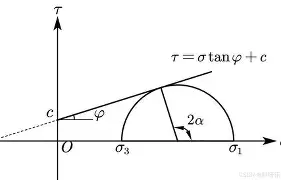 5y隄?[<鐇?仈c懑佌摱A络+'?嘱*?(`sJ?C賂堹)?)祆@的简单介绍